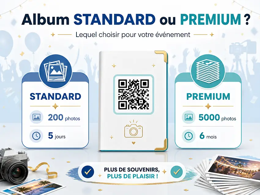 Album STANDARD ou PREMIUM : lequel choisir pour votre événement ?